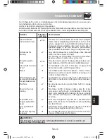 Preview for 239 page of Sharp R-861 Operation Manual