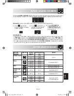 Preview for 267 page of Sharp R-861 Operation Manual