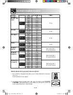 Preview for 268 page of Sharp R-861 Operation Manual