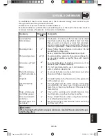 Preview for 299 page of Sharp R-861 Operation Manual