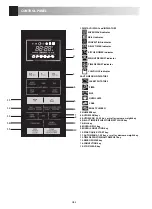 Preview for 6 page of Sharp R-861M Operation Manual