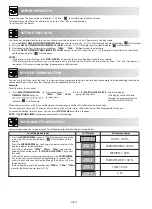 Preview for 12 page of Sharp R-861M Operation Manual