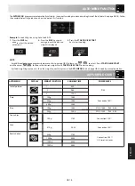 Preview for 17 page of Sharp R-861M Operation Manual