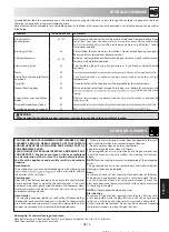 Preview for 19 page of Sharp R-861M Operation Manual