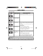 Preview for 28 page of Sharp R-86STM Operation Manual With Cookbook