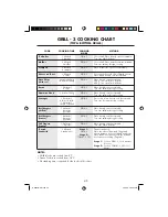 Preview for 47 page of Sharp R-86STM Operation Manual With Cookbook