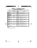 Preview for 48 page of Sharp R-86STM Operation Manual With Cookbook