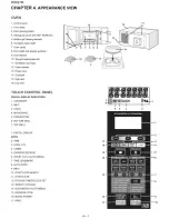 Предварительный просмотр 4 страницы Sharp R-86STM Service Manual