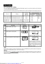 Preview for 19 page of Sharp R-870B Operation Manual