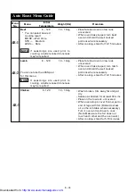 Preview for 29 page of Sharp R-870B Operation Manual