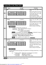 Preview for 34 page of Sharp R-870B Operation Manual