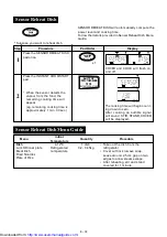 Preview for 35 page of Sharp R-870B Operation Manual