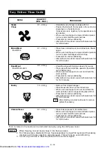 Preview for 39 page of Sharp R-870B Operation Manual