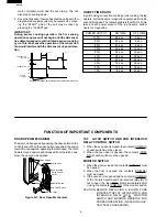 Preview for 10 page of Sharp R-870B Service Manual