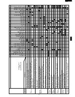 Preview for 13 page of Sharp R-870B Service Manual