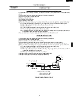 Preview for 21 page of Sharp R-870B Service Manual