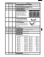 Preview for 25 page of Sharp R-870B Service Manual