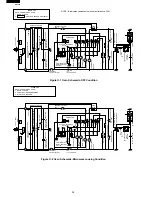 Preview for 36 page of Sharp R-870B Service Manual