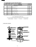 Preview for 46 page of Sharp R-870B Service Manual