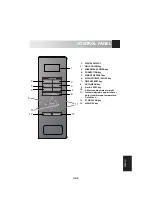 Preview for 7 page of Sharp R-870M Operation Manual