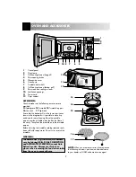 Preview for 3 page of Sharp R-871 Operation Manual