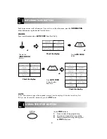 Preview for 9 page of Sharp R-871 Operation Manual