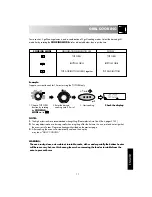 Preview for 13 page of Sharp R-872 Operation Manual