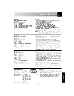 Preview for 25 page of Sharp R-872 Operation Manual