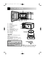 Preview for 5 page of Sharp R-8730-A Operation Manual