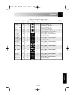 Preview for 32 page of Sharp R-8730-A Operation Manual