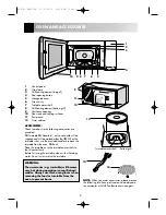 Preview for 4 page of Sharp R-8730 Operation Manual