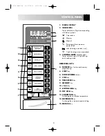 Preview for 5 page of Sharp R-8730 Operation Manual