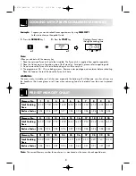 Preview for 10 page of Sharp R-8730 Operation Manual