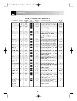 Preview for 30 page of Sharp R-8730 Operation Manual