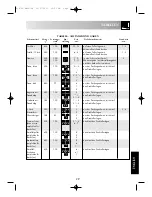 Preview for 31 page of Sharp R-8730 Operation Manual