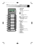 Preview for 5 page of Sharp R-8740M Operation Manual