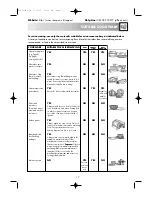 Preview for 19 page of Sharp R-8740M Operation Manual