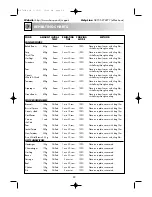 Preview for 24 page of Sharp R-8740M Operation Manual