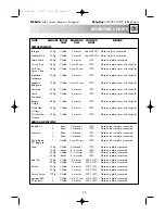 Preview for 25 page of Sharp R-8740M Operation Manual