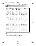 Preview for 26 page of Sharp R-8740M Operation Manual