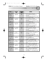 Preview for 27 page of Sharp R-8740M Operation Manual