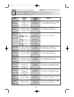 Preview for 28 page of Sharp R-8740M Operation Manual