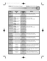 Preview for 29 page of Sharp R-8740M Operation Manual