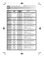 Preview for 30 page of Sharp R-8740M Operation Manual