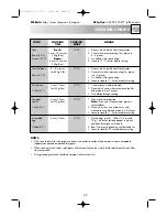 Preview for 31 page of Sharp R-8740M Operation Manual