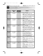 Preview for 32 page of Sharp R-8740M Operation Manual