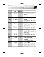 Preview for 33 page of Sharp R-8740M Operation Manual