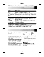 Preview for 37 page of Sharp R-8740M Operation Manual