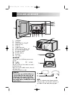 Preview for 4 page of Sharp R-875 Operation Manual With Cookbook