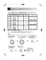 Preview for 16 page of Sharp R-875 Operation Manual With Cookbook